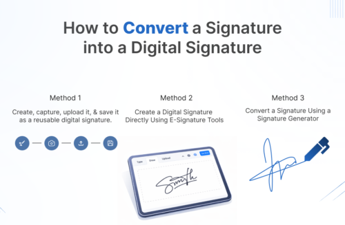 How to Convert a Signature into a Digital Signature How to Convert a Signature into a Digital Signature