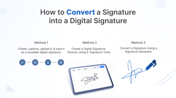 How to Convert a Signature into a Digital Signature How to Convert a Signature into a Digital Signature