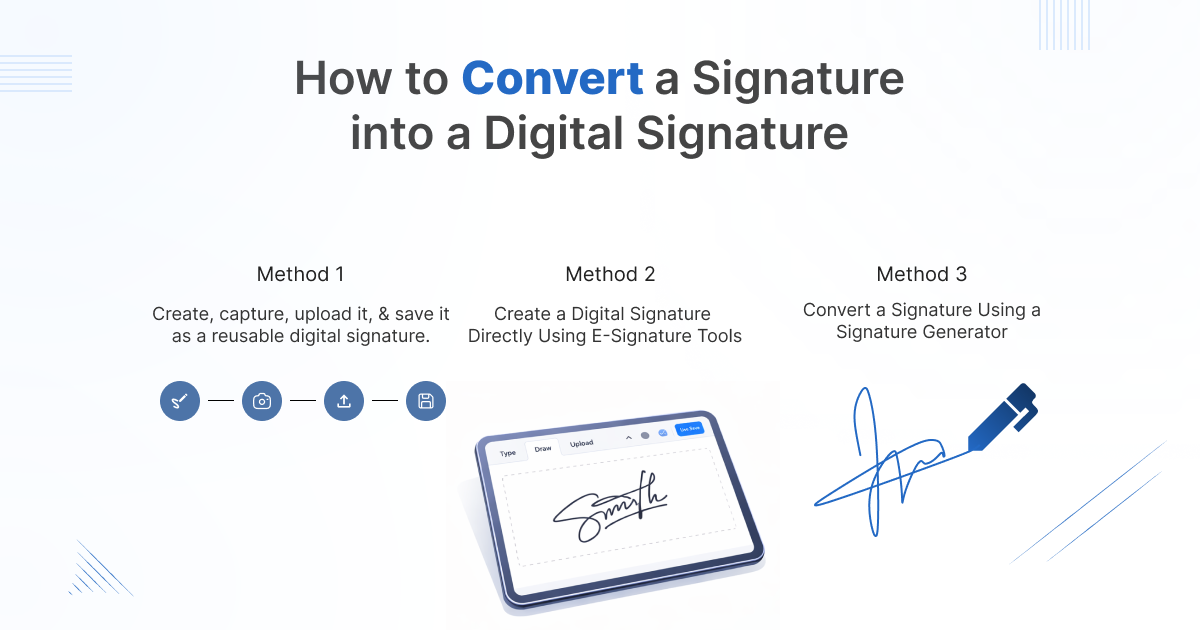 How to Convert a Signature into a Digital Signature How to Convert a Signature into a Digital Signature