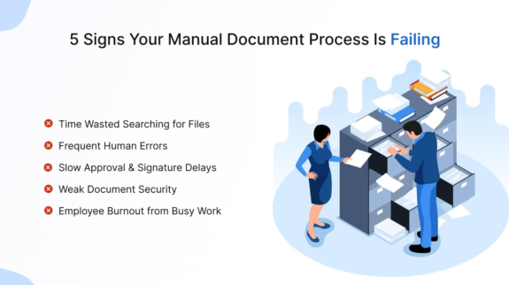 5 Signs Your Manual Document Process Is Failing Manual Document Process