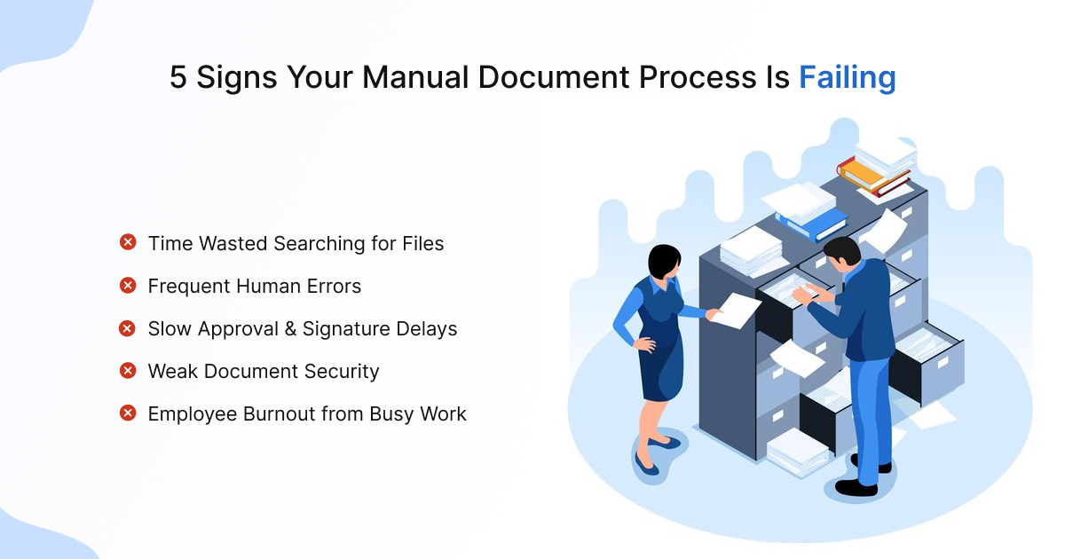 5 Signs Your Manual Document Process Is Failing Manual Document Process