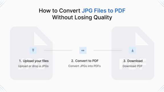 How to Convert JPG Files to PDF Without Losing Quality (1) Convert JPG to PDF
