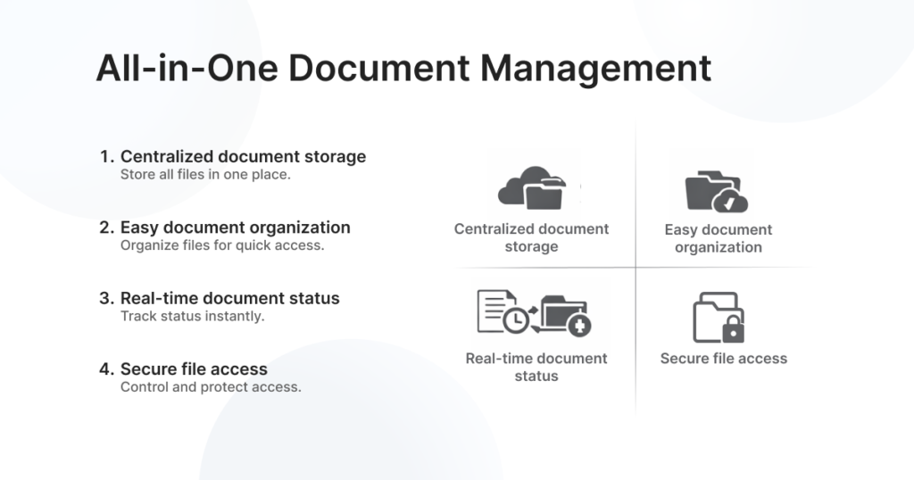 Document Management