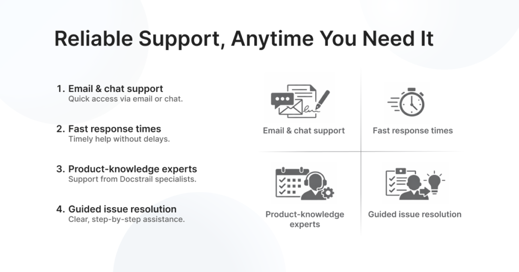 Reliable Support, Anytime You Need It