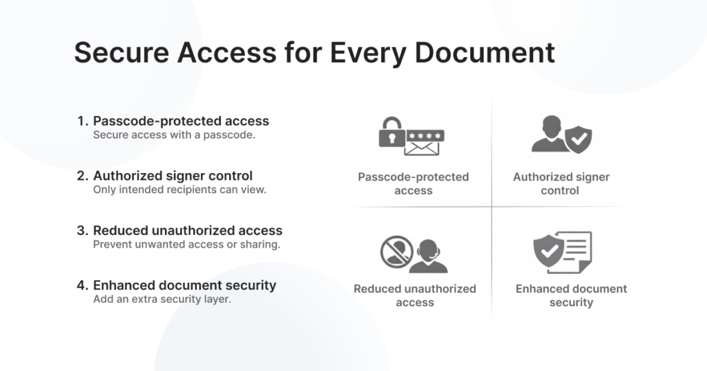Secure Access for Every Document