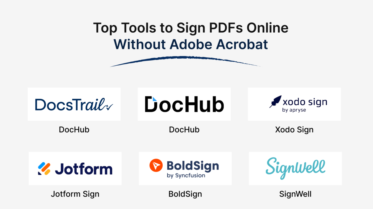 Sign PDFs Online