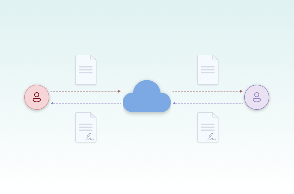 Improve Collaboration