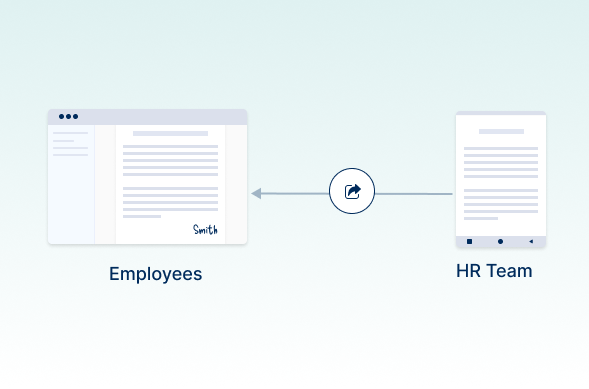 Improve Collaboration