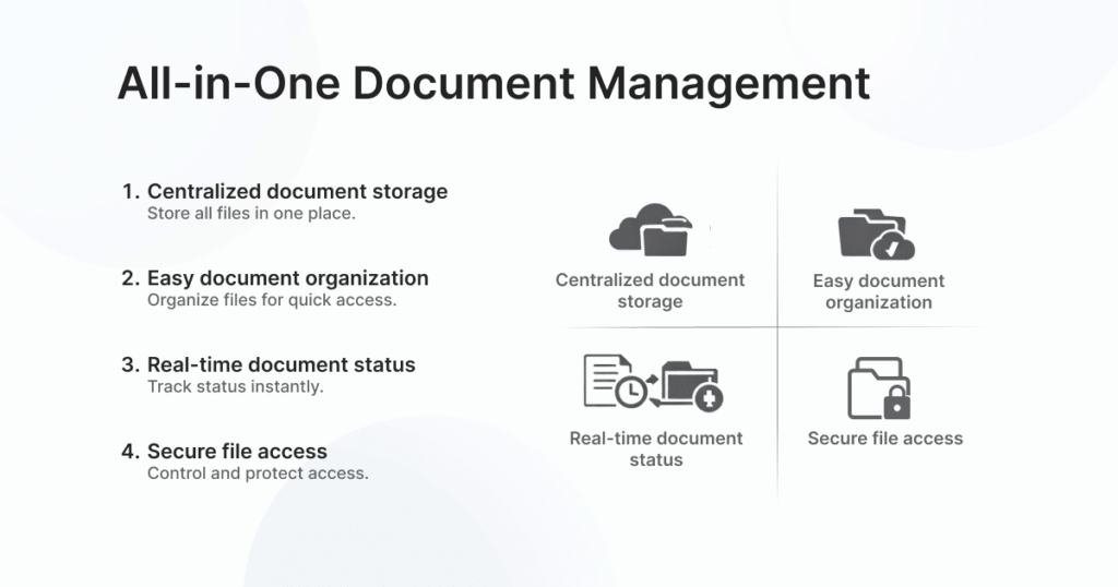 Document Management