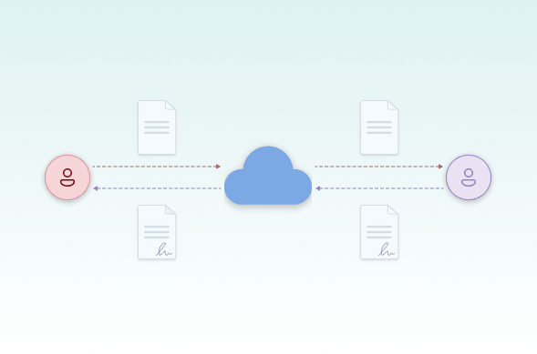Improve Collaboration