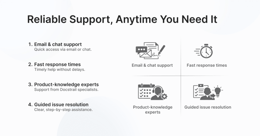 Reliable Support, Anytime You Need It