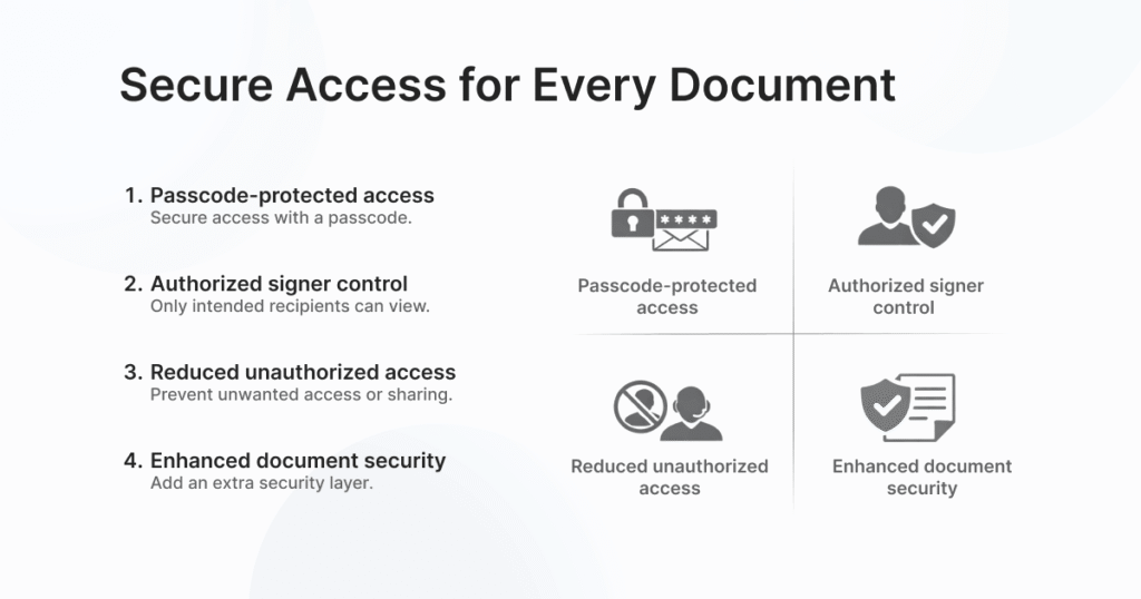 Secure Access for Every Document